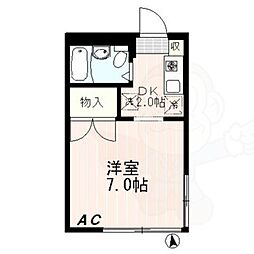 京王線 上北沢駅 徒歩1分