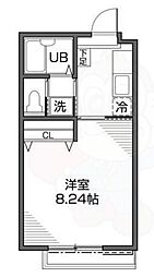 成城サイドヒル 1階/-
