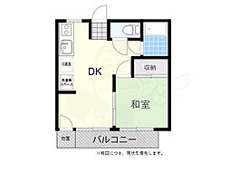 インクル西つつじヶ丘