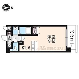 プレサンス京大東