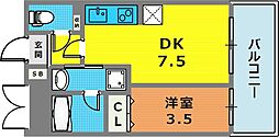 フロレスタ