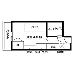 カーサフェミナリア女子学生会館