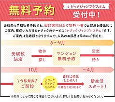 ホープハウスII 208 ｜ 大阪府柏原市旭ケ丘３丁目1-25（賃貸マンション1K・2階・21.60㎡） その11