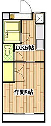 ハウスグラミーII 3階/305