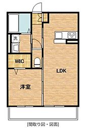Grandeur（グランドール） 1階1LDKの間取り
