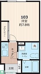 セレス池田山 1階1Kの間取り
