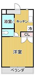 コスモスメゾンII