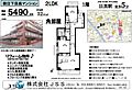 朝日下目黒マンション1階5,490万円