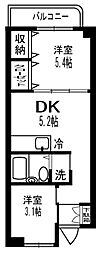 大井町駅 14.2万円