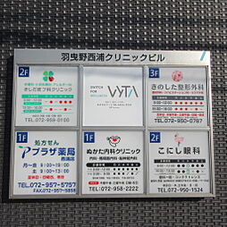 周辺施設の画像