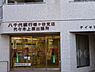 周辺：八千代銀行 幡ケ谷支店代々木上原出張所（193m）