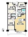 フラッツ北千住8階7,290万円