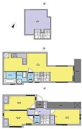 足立区関原1丁目