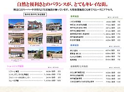 周辺施設の画像