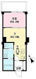 JR総武線 西荻窪駅 徒歩5分の賃貸マンション 3階1DKの間取り