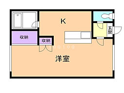 セブンハイツ 1階/101