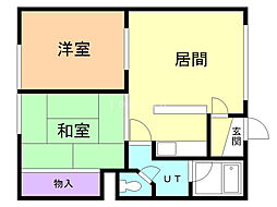 リバーサイド神居 2LDKの間取図画像
