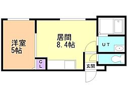 I.M.S.2-7 1LDKの間取図画像