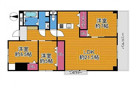 3LDK 間取り
