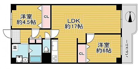 2LDK 間取り