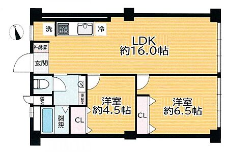 2LDK 間取り