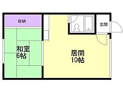 西野ハイツ 2階/202