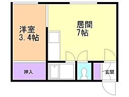 小杉マンション 1階/101