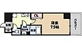 MARKST鶴見14階6.3万円