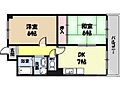 ラ・ビスタ城東5階8.0万円