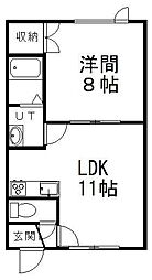 メゾン・ミューズ 2階