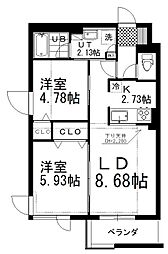 ＳＨＡＬＯＭ（シャローム） 4階