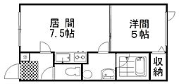 エトワール 1階/102