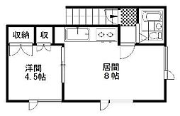 コーポすみれ(北5) 2階