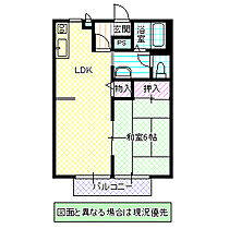 グリーンゾーン A棟 202号室 ｜ 茨城県日立市東金沢町（賃貸アパート1LDK・2階・40.92㎡） その2