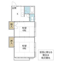 サンライズみなみ 203号室 ｜ 茨城県日立市久慈町（賃貸アパート2K・2階・38.64㎡） その2