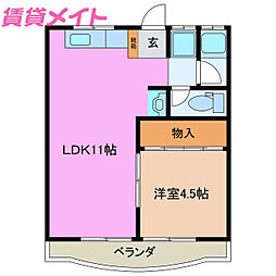 陽和コーポ 1階/-