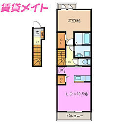 アウロ−ラII
