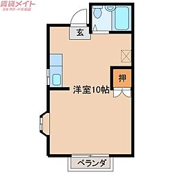 ヴィラ大安 ワンルームの間取図画像