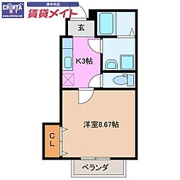 カプリ