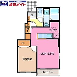 ブリジックIII
