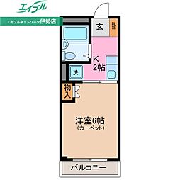 杉沢ハイツ 3階/-