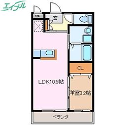 プレジール