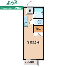 グリーンハイツ ワンルームの間取図画像
