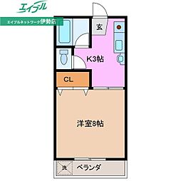 めぃぞん　デュ　それいゆ 1階/-