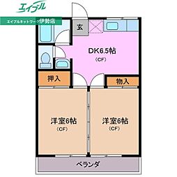 メゾン松鶴 1階/-
