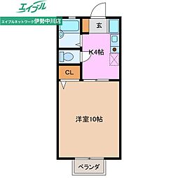 サンハイツ藤方