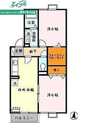 プレールE 2DKの間取図画像