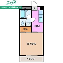 南郊シティハイツ 1Kの間取図画像