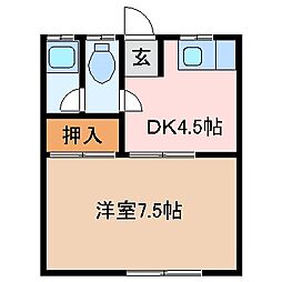 徳和駅 1.9万円