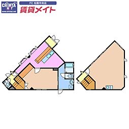 近鉄山田線 明星駅 徒歩4分